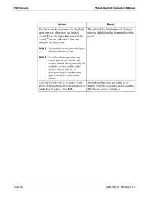 Page 34Page 26NDA-30042   Revision 2.0
RSC Groups Phone Control Operations Manual
Action Result
Use the arrow keys to move the highlight 
up or down to place it on the desired 
record. Press the Space Bar to select the 
record. You can make more than one 
selection on this screen. 
Note 1:
To deselect a record, press the Space 
Bar on a selected record.
Note 2:
To add or delete more than one 
consecutive record, use the left 
bracket to mark the beginning of the 
multiple selection and the right 
bracket to...