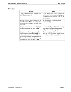 Page 39NDA-30042   Revision 2.0Page 31
Phone Control Operations Manual RSC Groups
Procedure
Action Result
On the RSC Group screen, type p to select 
the Print command. (1)An RSC Group entry field is displayed at 
the bottom of the screen, and a highlighted 
RSC Group title is displayed at the top of 
the screen. (2)
Type all or part of the RSC number to be 
printed and press Enter. To display all of 
the groups, press Enter on the blank group 
entry field.All the matching RSC groups in the 
database display....