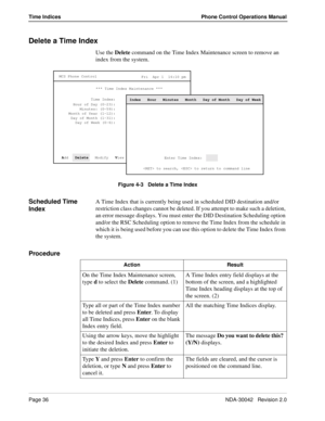 Page 44Page 36NDA-30042   Revision 2.0
Time Indices Phone Control Operations Manual
Delete a Time Index
Use the Delete command on the Time Index Maintenance screen to remove an 
index from the system.
Figure 4-3   Delete a Time Index
Scheduled Time 
IndexA Time Index that is currently being used in scheduled DID destination and/or 
restriction class changes cannot be deleted. If you attempt to make such a deletion, 
an error message displays. You must enter the DID Destination Scheduling option 
and/or the RSC...