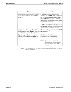 Page 66Page 58NDA-30042   Revision 2.0
RSC Scheduling Phone Control Operations Manual
Note:
Use Time Index “now” to assign a different RSC class. The change will become 
effective immediately.Action Result
Using the space bar, position the highlight 
on the desired entry and press Enter to 
accept it.If Default is selected: The choice is 
accepted, the New RSC field is bypassed, 
and the message Do you want to insert 
this? (Y/N) displays. Type Y and press 
Enter to save this schedule, or type N and 
press...