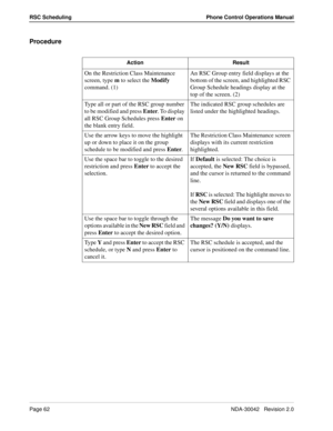 Page 70Page 62NDA-30042   Revision 2.0
RSC Scheduling Phone Control Operations Manual
Procedure
Action Result
On the Restriction Class Maintenance 
screen, type m to select the Modify 
command. (1)An RSC Group entry field displays at the 
bottom of the screen, and highlighted RSC 
Group Schedule headings display at the 
top of the screen. (2)
Type all or part of the RSC group number 
to be modified and press Enter. To display 
all RSC Group Schedules press Enter on 
the blank entry field.The indicated RSC group...