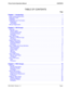 Page 3NDA-30042  Revision 1.0Page i
Phone Control Operations Manual CONTENTS
TABLE OF CONTENTS
Page
Chapter 1 - Introduction  . . . . . . . . . . . . . . . . . . . . . . . . . . . . . . . . . . . . . . . . . . . . . . . . . .   1
Direct Inward Dialing (DID) . . . . . . . . . . . . . . . . . . . . . . . . . . . . . . . . . . . . . . . . . . . . . . . . . . . . . . .  1
Restriction Class . . . . . . . . . . . . . . . . . . . . . . . . . . . . . . . . . . . . . . . . . . . . . . . . . . . . . . . . . . . . . . ....