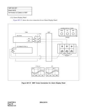 Page 112CHAPTER 3 NDA-24219  
Page 98
Revision 2.0
NAP-200-007
Sheet 49/55
Termination of Cables on MDF
(13) Alarm Display Panel
Figure 007-37 shows the cross connection for an Alarm Display Panel.
Figure 007-37  MDF Cross Connection for Alarm Display Panel
REAR
ALARM DISPLAY PANEL
26 1
50 MN 25 MJ
LTC0 (J)
126
25 MJ 50 MN
(P)
PWRMJMIN
FRONT25
5025
50MJ
MN
–27V
GPN-CP03PIM0 MDF
LTC0
P J
PZ-PW86/PZ-PW112 