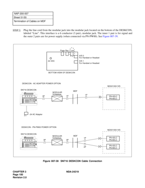 Page 114CHAPTER 3 NDA-24219  
Page 100
Revision 2.0
NAP-200-007
Sheet 51/55
Termination of Cables on MDF
STEP 2:
Plug the line cord from the modular jack into the modular jack located on the bottom of the DESKCON,
labeled “Line”. This interface is a 6 conductor (3 pair), modular jack. The inner 1 pair is for signal and
the outer 2 pairs are for power supply (when connected via PN-PW00). See Figure 007-39.
Figure 007-39  SN716 DESKCON Cable Connection
BOTTOM VIEW OF DESKCON
24 VDC
H/S 0
For Handset or Headset
H/S...