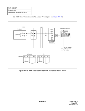 Page 115 NDA-24219 CHAPTER 3
Page 101
Revision 2.0
NAP-200-007
Sheet 52/55
Termination of Cables on MDF
(b) MDF Cross Connection with AC Adapter Power Option (see Figure 007-40)
Figure 007-40  MDF Cross Connection with AC Adapter Power Option
26 Bx 1 Ax
LTC0 (J)
1Ax26Bx
(P)
LEN0000
MDF
LEN0000
Ax
Bx
Ax
Bx
PN-8DLCPIM0
1
26
1
2
3
4
5
6
MODULAR
TERMINAL
-24 AC Adapter
to Commercial
AC Outlet
SN716 DESKCON 