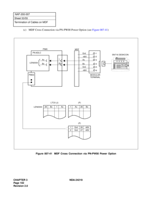 Page 116CHAPTER 3 NDA-24219  
Page 102
Revision 2.0
NAP-200-007
Sheet 53/55
Termination of Cables on MDF
(c) MDF Cross Connection via PN-PW00 Power Option (see Figure 007-41)
Figure 007-41  MDF Cross Connection via PN-PW00 Power Option
26 Bx 1 Ax
LTC0 (J)
1Ax26Bx
(P)
LEN0000
1 Grd 26 -48V
2 Grd 27 -48V
(P)
MDF
LEN0000
Ax
Bx
Ax
Bx
PN-8DLCPIM0
1
26
1
2
3
4
5
6
MODULAR
TERMINALPW00
Grd
-48V
Grd
-48V
SN716 DESKCON 