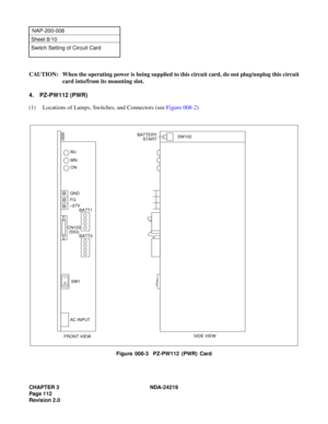 Page 126CHAPTER 3  NDA-24219    
NAP-200-008
FRONT V IEW
ST ART
SW1
SW102
BATT0
CN103 