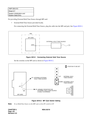 Page 136CHAPTER 3 NDA-24219  
Page 122
Revision 2.0
NAP-200-010
Sheet 5/7
System Initialization and 
System Data Entry
For providing External Hold Tone Source through MP card:
• External Hold Tone Source provided locally
For connecting the External Hold Tone Source, plug the cable into the MP card jack. See Figure 0010-1.
Figure 0010-1  Connecting External Hold Tone Source
Set the switches on the MP card as shown in Figure 0010-2.
Figure 0010-2  MP Card Switch Setting
Note:To set Hold Tone Source on the MP card,...