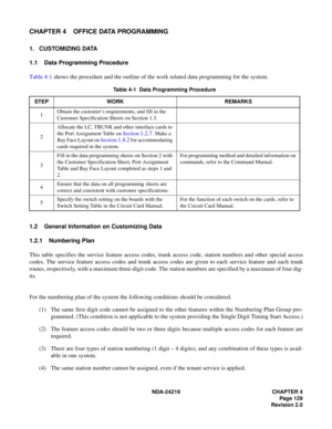 Page 143 NDA-24219   CHAPTER 4
CHAPTER 4  OFFICE  DATA P ROGRAMMING 