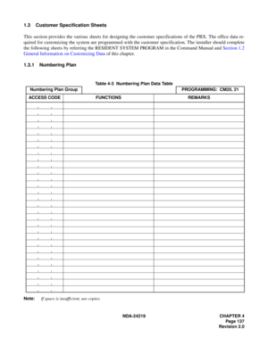 Page 151 NDA-24219   CHAPTER 4
1.3  Customer Specification Sheets 