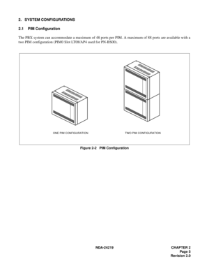 Page 19 NDA-24219 CHAPTER 2
Page 5
Revision 2.0
2. SYSTEM CONFIGURATIONS
2.1 PIM Configuration
The PBX system can accommodate a maximum of 48 ports per PIM. A maximum of 88 ports are available with a
two PIM configuration (PIM0 Slot LT08/AP4 used for PN-BS00). 
Figure 2-2   PIM Configuration
TWO PIM CONFIGURATION ONE PIM CONFIGURATION 