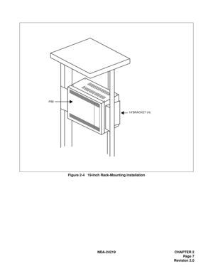 Page 21 NDA-24219 CHAPTER 2
Page 7
Revision 2.0
Figure 2-4   19-Inch Rack-Mounting Installation
PIM
19”BRACKET (H) 