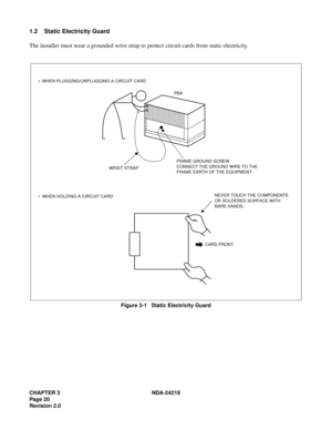 Page 34CHAPTER 3 NDA-24219  
Page 20
Revision 2.0
1.2 Static Electricity Guard
The installer must wear a grounded wrist strap to protect circuit cards from static electricity.
Figure 3-1   Static Electricity Guard
CARD FRONT
PBX
WRIST STRAP •  WHEN PLUGGING/UNPLUGGING A CIRCUIT CARD
•  WHEN HOLDING A CIRCUIT CARD
FRAME GROUND SCREW
CONNECT THE GROUND WIRE TO THE 
FRAME EARTH OF THE EQUIPMENT
.
NEVER TOUCH THE COMPONENTS 
OR SOLDERED SURFACE WITH 
BARE HANDS. 