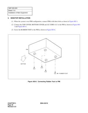 Page 50CHAPTER 3  NDA-24219    
NAP-200-003
R UB BER FOOT 