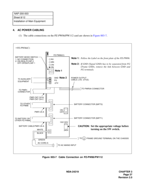 Page 51 NDA-24219   CHAPTER 3
NAP-2 00-003
PZ-PW86 (C)
PW R CNT C A-A/
FRAME G ROUND TERMINAL  ON THE CHASSIS
C A UTION :Set the app ropri ate  voltage be fo re
Note 1 :Follow the Labe l on the f ront plate of the PZ-PW86.
B ATTE RY CONNEC TO R  (B ATT1)
1Note 1
1 :NO CONNECTI ON 