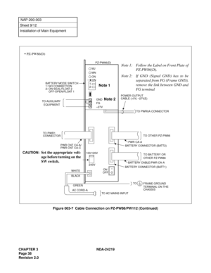 Page 52CHAPTER 3 NDA-24219  
Page 38
Revision 2.0
NAP-200-003
Sheet 9/12
Installation of Main Equipment
Figure 003-7 Cable Connection on PZ-PW86/PW112 (Continued)
PZ-PW86(D)
MJ
MN
ON
BATTERY MODE SWITCH
GND  
Note 2
FG
–27V
PWR CNT CA-A/ TO PWR1
AC CORD-A
TO AC MAINS INPUT TO TO PWR0A CONNECTOR POWER OUTPUT
CONNECTOR TO AUXILIARY 
BATTERY CONNECTOR (BATT2)
ON
OFF 100/120V
240V EQUIPMENT
GREEN WHITE
BLACK
FRAME GROUND
Note 1: Follow the Label on Front Plate of
PZ-PW86(D).
Note 2: If GND (Signal GND) has to be...