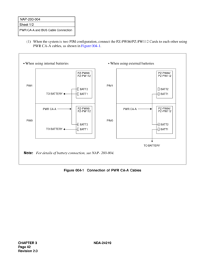 Page 56CHAPTER 3  NDA-24219    
NAP-200-004
PIM1
Note :
For details of battery connectio n, see NAP- 200-00 4.
P WR C A-A
PIM1
P WR C A-A
TO B ATT ER Y
TO B ATT ER Y 