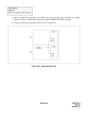 Page 57 NDA-24219 CHAPTER 3
Page 43
Revision 2.0
NAP-200-004
Sheet 2/2
PWR CA-A and BUS Cable Connection
(2) Mount the BS00 Card in the BUS slot of PIM0. Also, mount the BS01 Card in the BUS slot of PIM1.
When the system is a single PIM configuration, neither PN-BS00 nor PN-BS01 is needed.
(3) Connect the BUS cards using BUS cable (48-TW-0.7 CONN CA).
Figure 004-2  Mounting BUS Cards
PIM1
PIM0BS01
CN2
CN1
BS00
CN2
CN1
48-TW-0.7
CONN CA 