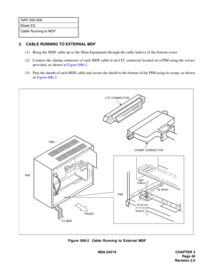 Page 63 NDA-24219 CHAPTER 3
Pag e 49
Revision 2.0
NAP-200-006
Sheet 2/2
Cable Running to MDF
2. CABLE RUNNING TO EXTERNAL MDF
(1) Bring the MDF cable up to the Main Equipment through the cable hole(s) of the bottom cover.
(2) Connect the champ connector of each MDF cable to an LTC connector located on a PIM using the screws
provided, as shown in Figure 006-2.
(3) Pare the sheath of each MDF cable and secure the shield to the bottom of the PIM using tie wraps, as shown
in Figure 006-2.
Figure 006-2  Cable...