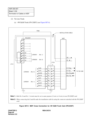 Page 74CHAPTER 3 NDA-24219  
Page 60
Revision 2.0
NAP-200-007
Sheet 11/55
Termination of Cables on MDF
(2) Tie Line Trunk
(a) 4W E&M Trunk (PN-2ODT) (see Figure 007-6)
Figure 007-6  MDF Cross Connection for 4W E&M Trunk Card (PN-2ODT)
1
26
2
27
3
28
4
29TxR0
TxT0
RcvR0
RcvT0
TxR1
TxT1
RcvR1
RcvT1MDF
LEN0001      (No. 1)
LEN0000      (No. 0)PIM0
PN-2ODT
LT01
LEN0001      (No. 1)
1
26
2
27
3
28
4
29
(Rcv Tip)
(Rcv Ring)
(M)
TO TIE LINE
JPLTC0
LEN0000      (No. 0)
08
07
06
05
04 M1
03 E1
02 M0
01 E0(E)
(Tx Tip)...