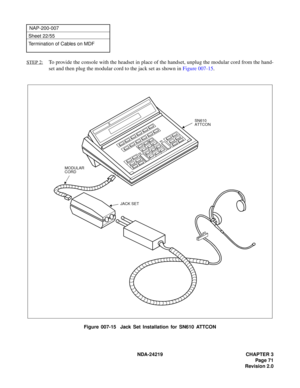 Page 85 NDA-24219 CHAPTER 3
Page 71
Revision 2.0
NAP-200-007
Sheet 22/55
Termination of Cables on MDF
STEP 2:
To provide the console with the headset in place of the handset, unplug the modular cord from the hand-
set and then plug the modular cord to the jack set as shown in Figure 007-15.
Figure 007-15  Jack Set Installation for SN610 ATTCON
SN610
ATTCON
MODULAR
CORD
JACK SET 