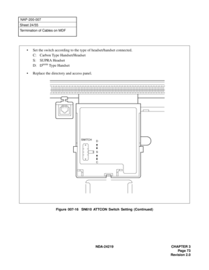 Page 87 NDA-24219 CHAPTER 3
Page 73
Revision 2.0
NAP-200-007
Sheet 24/55
Termination of Cables on MDF
Figure 007-16  SN610 ATTCON Switch Setting (Continued)
D
S
C SWITCH
• Set the switch according to the type of headset/handset connected.
C: Carbon Type Handset/Headset
S: SUPRA Headset
D: D
term Type Handset
• Replace the directory and access panel. 