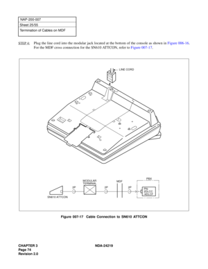 Page 88CHAPTER 3  NDA-24219    
NAP-200-007
Plug the line cor d into the mo dular jack l ocated at the bottom of t he c onsole as sh ow n  in  Figure  006-16 .
LINE CORD
P B X 