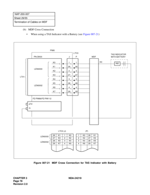 Page 92CHAPTER 3 NDA-24219  
Page 78
Revision 2.0
NAP-200-007
Sheet 29/55
Termination of Cables on MDF
(b) MDF Cross Connection
• When using a TAS Indicator with a Battery (see Figure 007-21)
Figure 007-21  MDF Cross Connection for TAS Indicator with Battery
29K7294
K6428
K5283
K4327
K32726
K126
2
1
1K026K1
2K227K3
3K428K5
4K629K7
(P)
26K11K0
27K32K2
28K53K4
29K74K6LEN0000
LEN0002
LTC0 (J)MDF
K01
K22LEN0000
PIM0
P PN-DK00
LT01LTC0
J
LEN0002
TAS INDICATOR
WITH BATTERY
IND
PZ-PW86/PZ-PW112
-27V
G
K0 