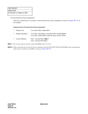 Page 96CHAPTER 3 NDA-24219  
Page 82
Revision 2.0
NAP-200-007
Sheet 33/55
Termination of Cables on MDF
(10) External Tone Source Equipment
The cross connection for a customer owned external tone source equipment is shown in Figure 007-25, as
an example.
Requirement for External Tone Source Equipment
• Output level : Less than 0 dbm (Adjustable)
• Output impedance : Less than 1 kW (When using PN-4COT and PN-DK00)
: Less than 10 kW (When using Pin Jacks on PN-TNTA)
• Control Method : Start - Ground Start  
Note...