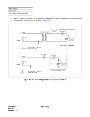 Page 100CHAPTER 3 NDA-24219  
Page 86
Revision 2.0
NAP-200-007
Sheet 37/55
Termination of Cables on MDF
• If a D.C. voltage is supplied with the tone from the external tone source equipment, a transformer or cou-
pling capacitor should be used as shown in Figure 007-27.
Figure 007-27  Connecting Tone Source Supplied with D.C. 
TO PBXTO COTRing
Tip
KTRANSFORMER
SOURCE
CAPACITOR
SOURCE
TO COT
Tip
K Ring
TO CONTROL CIRCUIT
FROM PN-DK00
2 µF
TO PBXTO CONTROL CIRCUIT
FROM PN-DK00CAPACITOR
2 µF
R
R
EXTERNAL EQUIPMENT...