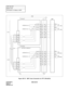 Page 104CHAPTER 3 NDA-24219  
Page 90
Revision 2.0
NAP-200-007
Sheet 41/55
Termination of Cables on MDF
Figure 007-31  MDF Cross Connection for PFT (PN-AUCA)
1
26
2
27
3
28
4
29
9
34
10
35
11
36
12
37
C.O.R0
C.O.T0
C.O.R1
C.O.T1 PN-4COT1
26
2
27
3
28
4
29
TO
STATIONSta. R0
Sta. T0
Sta. R1
Sta. T1
MDF PIM0
PN-AUCA LT01
9
34
10
35
11
36
12
37
JPLTC0
4Q-TW-0.3 CONN CA
LT02
LEN0000 (No. 0)
LEN0001 (No. 1)
CN1
04
03
02
01
CN1 04
03
02
01LEN0008 (No. 0)
LEN0009 (No. 1)
Ring
TO
STATION Tip
Tip Ring
TO
C.O. LINE
TO
C.O....