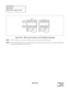 Page 105 NDA-24219 CHAPTER 3
Page 91
Revision 2.0
NAP-200-007
Sheet 42/55
Termination of Cables on MDF
Figure 007-31  MDF Cross Connection for PFT (PN-AUCA) (Continued)
Note 1:The No. 2 and No. 3 circuit in the PN-4COT card can not be used with the PFT function.
Note 2:When using Ground Start trunks with the PFT function, the single line stations must have a ground sending button
and a ground lead must be run to the station.
26 C.O.T0 1 C.O.R0
27 C.O.T1 2 C.O.R1
LTC0 (J)
1 C.O.R0 26 C.O.T0
2 C.O.R1 27 C.O.T1...