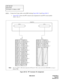 Page 109 NDA-24219   CHAPTER 3
NAP-2 00-007
Co nnect the  25- pair cables  on the MDF referrin g Fi gure 00 6-3 4 and  Fig ure  006-35 .
PFT0
PFT0
PFT1
P FT1
No. 6
No. 7
Note
No. 0
No. 1
No. 3
No. 2
No. 5
No. 4 