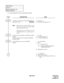 Page 137 NDA-24219 CHAPTER 3
Page 123
Revision 2.0
NAP-200-010
Sheet 6/7
System Initialization and 
System Data Entry
(2) Programming Procedure for Pushbutton Calling
DESCRIPTION DATA
Assign the Card Number of internal PB Receiver to 
the LEN No. 0124.
Note:When using the internal PB Receiver on
the MP card, assign the Card No. E200-
E203 to the LEN No. 0124.
If resident load is used, PB Receiver ports
(E200-LENS 0124) are automatically as-
signed.(1) LEN: 0124
(2) E200-E203 (PB Receiver No.)
Assign the type of...