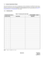 Page 151 NDA-24219   CHAPTER 4
1.3  Customer Specification Sheets 