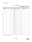 Page 153 NDA-24219 CHAPTER 4
Page 139
Revision 2.0
1.3.3 Trunk Data
Table 4-5  Trunk Data Table
Note:If space is insufficient, use copies.PROGRAMMING:  CM10, 30, 35, 36
ACCESS 
NUMBERDESTINA-
TIONKIND OF 
TRUNKTYPE OF 
TRUNKNUMBER 
OF LINEDP/PBKIND OF 
SIGNALREMARKS
IC
OG
BW
IC
OG
BW
IC
OG
BW
IC
OG
BW
IC
OG
BW
IC
OG
BW
IC
OG
BW
IC
OG
BW
IC
OG
BW
IC
OG
BW 