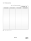 Page 155 NDA-24219 CHAPTER 4
Page 141
Revision 2.0
1.3.5 Call Pickup Group Data
Table 4-7  Call Pickup Group Data Table
Note:If space is insufficient, use copies.PROGRAMMING:  CM16
STATION NUMBER STATION NUMBER STATION NUMBER STATION NUMBER 