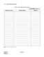 Page 156CHAPTER 4 NDA-24219  
Page 142
Revision 2.0
1.3.6 Speed Calling-System Data
Table 4-8  Speed Calling-System Data Table
Note:If space is insufficient, use copies.PROGRAMMING:  CM71, 72
ABBREVIATED CODE SENDING NUMBER REMARKS 