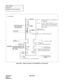 Page 52CHAPTER 3 NDA-24219  
Page 38
Revision 2.0
NAP-200-003
Sheet 9/12
Installation of Main Equipment
Figure 003-7 Cable Connection on PZ-PW86/PW112 (Continued)
PZ-PW86(D)
MJ
MN
ON
BATTERY MODE SWITCH
GND  
Note 2
FG
–27V
PWR CNT CA-A/ TO PWR1
AC CORD-A
TO AC MAINS INPUT TO TO PWR0A CONNECTOR POWER OUTPUT
CONNECTOR TO AUXILIARY 
BATTERY CONNECTOR (BATT2)
ON
OFF 100/120V
240V EQUIPMENT
GREEN WHITE
BLACK
FRAME GROUND
Note 1: Follow the Label on Front Plate of
PZ-PW86(D).
Note 2: If GND (Signal GND) has to be...