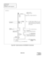 Page 53 NDA-24219 CHAPTER 3
Page 39
Revision 2.0
NAP-200-003
Sheet 10/12
Installation of Main Equipment
Figure 003-7 Cable Connection on PZ-PW86/PW112 (Continued)
PZ-PW112
MJ
MN
ON
GND  
Note
FG
–27V
PWR CNT CA-A/ TO PWR1
AC CORD-A
TO AC MAINS INPUT TO  CONNECTOR TO AUXILIARY 
BATTERY CONNECTOR (BATT2)
ON
OFF EQUIPMENT
GREEN WHITE
BLACK
FRAME GROUND
Note: If GND (Signal GND) has to be
separated from FG (Frame GND),
remove the link between GND and
FG terminal
–
O
TERMINAL ON THE  TO OTHER PZ-PW112
PWR CA-A
TO...