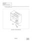 Page 55 NDA-24219 CHAPTER 3
Page 41
Revision 2.0
NAP-200-003
Sheet 12/12
Installation of Main Equipment
(3) Bring the AC CORD-A-U out of the PIM through the cable hole on the bottom of the lower PIM, and plug
it into a commercial AC outlet.
Figure 003-9  AC Power Cable Wiring
AC CORD-A-U
TO FGTERMINAL 