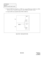 Page 57 NDA-24219 CHAPTER 3
Page 43
Revision 2.0
NAP-200-004
Sheet 2/2
PWR CA-A and BUS Cable Connection
(2) Mount the BS00 Card in the BUS slot of PIM0. Also, mount the BS01 Card in the BUS slot of PIM1.
When the system is a single PIM configuration, neither PN-BS00 nor PN-BS01 is needed.
(3) Connect the BUS cards using BUS cable (48-TW-0.7 CONN CA).
Figure 004-2  Mounting BUS Cards
PIM1
PIM0BS01
CN2
CN1
BS00
CN2
CN1
48-TW-0.7
CONN CA 