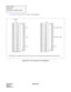 Page 66CHAPTER 3 NDA-24219  
Page 52
Revision 2.0
NAP-200-007
Sheet 3/55
Termination of Cables on MDF
(3)Figure 007-3 shows the LTC connector pin arrangement.
Figure 007-3  LTC Connector Pin Arrangement
LTC0
26 1 LEN0000
LT01 27 2 0001
28 3 0002
29 4 0003
30 5 0004
31 6 0005
32 7 0006
33 8 0007
34 9 0008
LT02 35 10 0009
36 11 0010
37 12 0011
38 13 0012
39 14 0013
40 15 0014
41 16 0015
42 17 0016
LT03 43 18 0017
44 19 0018
45 20 0019
46 21 0020
47 22 0021
48 23 0022
49 24 LEN0023
50 MN 25 MJLTC1
26 1 LEN0024...