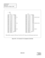 Page 67 NDA-24219 CHAPTER 3
Page 53
Revision 2.0
NAP-200-007
Sheet 4/55
Termination of Cables on MDF
Figure 007-3  LTC Connector Pin Arrangement (Continued)
LTC0
26 1 LEN0064
LT01 27 2 0065
28 3 0066
29 4 0067
30 5 0068
31 6 0069
32 7 0070
33 8 0071
34 9 0072
LT02 35 10 0073
36 11 0074
37 12 0075
38 13 0076
39 14 0077
40 15 0078
41 16 0079
42 17 0080
LT03 43 18 0081
44 19 0082
45 20 0083
46 21 0084
47 22 0085
48 23 0086
49 24 LEN0087
50 25LTC1
26 1 LEN0088
LT04/AP0/LT05/AP1 27 2 0089
28 3 0090
29 4 0091
30 5...