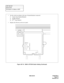 Page 87 NDA-24219 CHAPTER 3
Page 73
Revision 2.0
NAP-200-007
Sheet 24/55
Termination of Cables on MDF
Figure 007-16  SN610 ATTCON Switch Setting (Continued)
D
S
C SWITCH
• Set the switch according to the type of headset/handset connected.
C: Carbon Type Handset/Headset
S: SUPRA Headset
D: D
term Type Handset
• Replace the directory and access panel. 