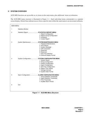 Page 13GENERAL DESCRIPTION
NDA-30094 CHAPTER 1
Page 5
Revision 1
2. SYSTEM OVERVIEW
ACD-MIS functions are accessible as six items on the main menu, plus additional  items on submenus. 
The ACD-MIS menu structure is illustrated in Figure 1-1.  Each individual menu corresponds to a separate
screen display. Dotted lines indicate access from a specific item within the main menu to an associated submenu.
Figure 1-1   ACD-MIS Menu Structure
MAIN MENU
1 Statistics Monitor
2 Statistics Report. . . . . . . . . . . . . ....