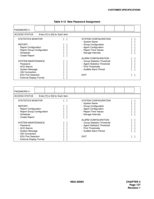 Page 145CUSTOMER SPECIFICATIONS
NDA-30094 CHAPTER 4
Page 137
Revision 1 Table 4-12  New Password Assignment
PASSWORD 3 : 
ACCESS STATUS    :    Enter [Y] or [N] for Each Item
STATISTICS MONITOR [    ] SYSTEM CONFIGURATION: [    ]
-  System Name [    ]
REPORT: [    ] -  Group Configuration [    ]
-  Report Configuration [    ] -  Agent Configuration [    ]
-  Report Group Configuration [    ] -  Report Time Values [    ]
-  Scheduler [    ] -  Storage Intervals [    ]
-  Create Report [    ]
ALARM CONFIGURATION :...