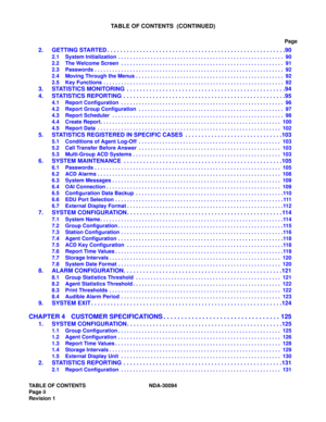 Page 4TABLE OF CONTENTS NDA-30094
Page ii
Revision 1
TABLE OF CONTENTS  (CONTINUED)
Page
2. GETTING STARTED . . . . . . . . . . . . . . . . . . . . . . . . . . . . . . . . . . . . . . . . . . . . . . . . . . . . . . .90
2.1 System Initialization  . . . . . . . . . . . . . . . . . . . . . . . . . . . . . . . . . . . . . . . . . . . . . . . . . . . . . . . .  90
2.2 The Welcome Screen  . . . . . . . . . . . . . . . . . . . . . . . . . . . . . . . . . . . . . . . . . . . . . . . . . . . . . . .  91
2.3 Passwords...