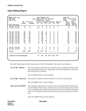 Page 34CHAPTER 1 NDA-30094
Page 26
Revision 1
GENERAL DESCRIPTION
Calls Waiting Report
The Calls Waiting report profiles main aspects of ACD call handling.  The statistics are defined as:
No. of Calls - Offered:The total number of ACD calls received by the system, including answered, aban-
doned, and undetermined (e.g., still queued), for the specified period of the report.
Non-ACD calls are excluded.
The total (0000-2359) is a direct addition.
No. of Calls - Answered:The number of original calls that resulted...