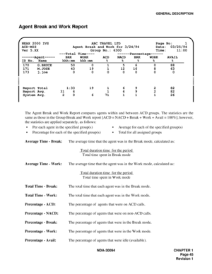 Page 53GENERAL DESCRIPTION
NDA-30094 CHAPTER 1
Page 45
Revision 1
Agent Break and Work Report
The Agent Break and Work Report compares agents within and between ACD groups. The statistics are the
same as those in the Group Break and Work report [ACD = NACD + Break + Work + Avail = 100%]; however,
the statistics are applied separately, as follows:
Per each agent in the specified group(s)Average for each of the specified group(s)
Percentage for each of the specified group(s)Total for all assigned groups...